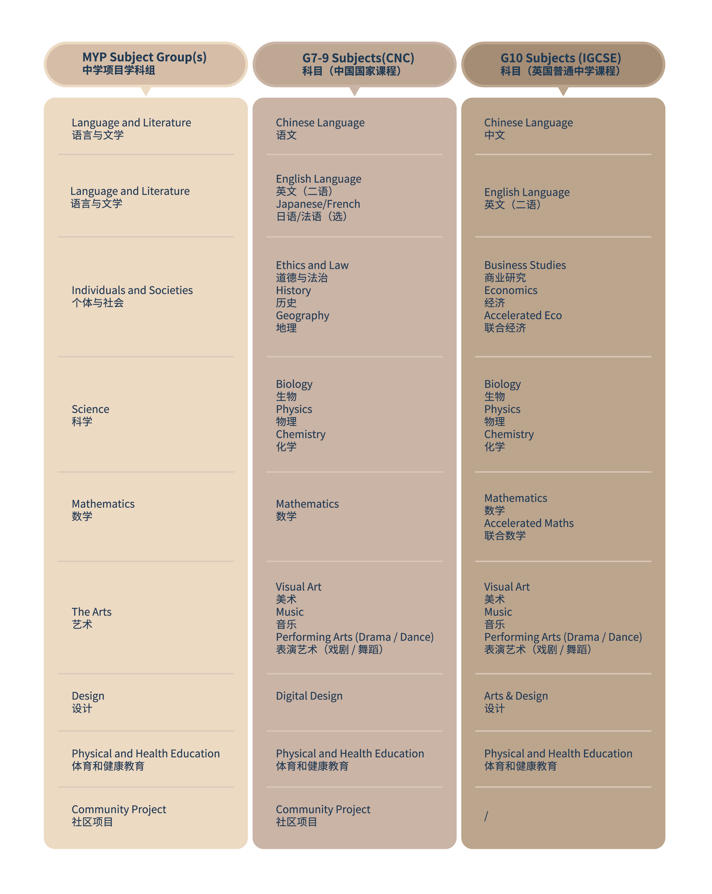 初中插图 图片